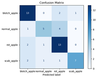 Agriengineering 07 00051 i020