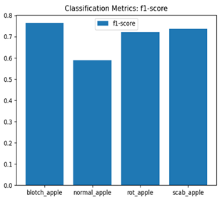 Agriengineering 07 00051 i021