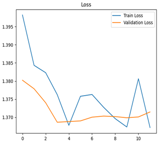 Agriengineering 07 00051 i022