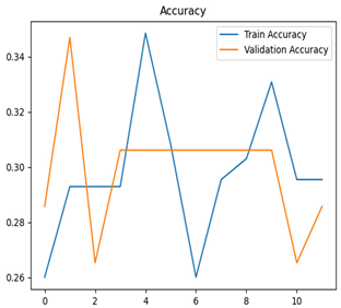 Agriengineering 07 00051 i023