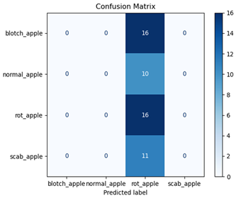 Agriengineering 07 00051 i028