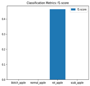 Agriengineering 07 00051 i029