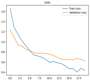Agriengineering 07 00051 i030