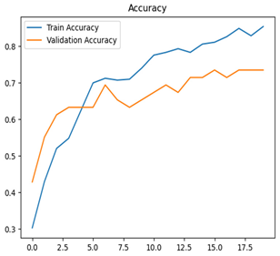 Agriengineering 07 00051 i031
