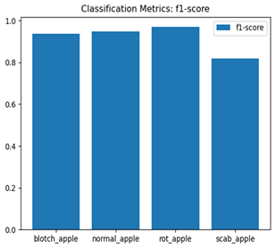 Agriengineering 07 00051 i033