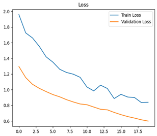 Agriengineering 07 00051 i034