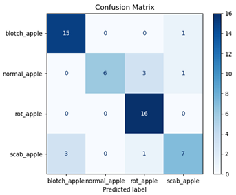 Agriengineering 07 00051 i036