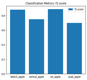 Agriengineering 07 00051 i037