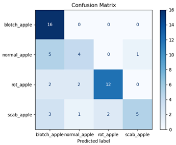 Agriengineering 07 00051 i040