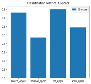 Agriengineering 07 00051 i041