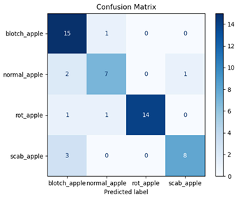 Agriengineering 07 00051 i044
