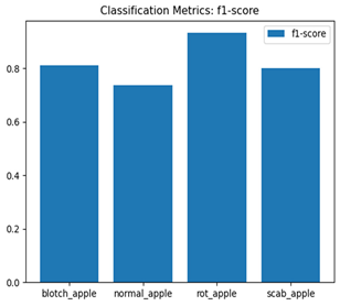 Agriengineering 07 00051 i045