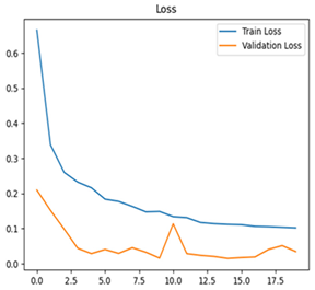 Agriengineering 07 00051 i046
