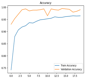 Agriengineering 07 00051 i047