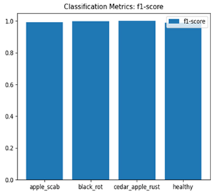 Agriengineering 07 00051 i049