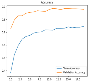 Agriengineering 07 00051 i051