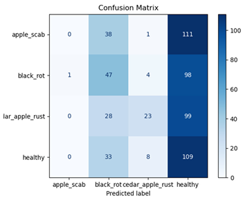 Agriengineering 07 00051 i056