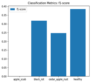 Agriengineering 07 00051 i057