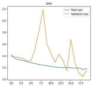 Agriengineering 07 00051 i058