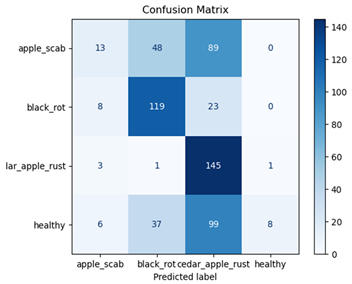 Agriengineering 07 00051 i060
