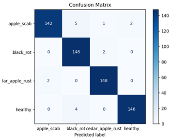 Agriengineering 07 00051 i064