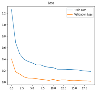 Agriengineering 07 00051 i066