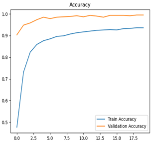 Agriengineering 07 00051 i067