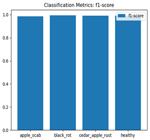 Agriengineering 07 00051 i069