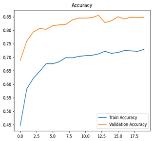 Agriengineering 07 00051 i071