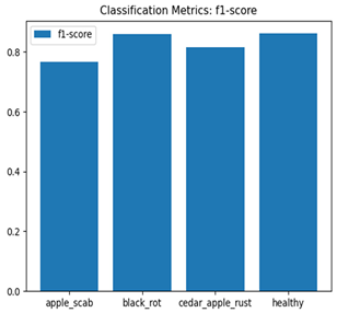Agriengineering 07 00051 i073