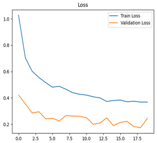 Agriengineering 07 00051 i074