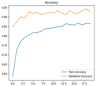 Agriengineering 07 00051 i075