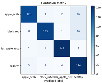 Agriengineering 07 00051 i076