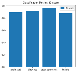 Agriengineering 07 00051 i077