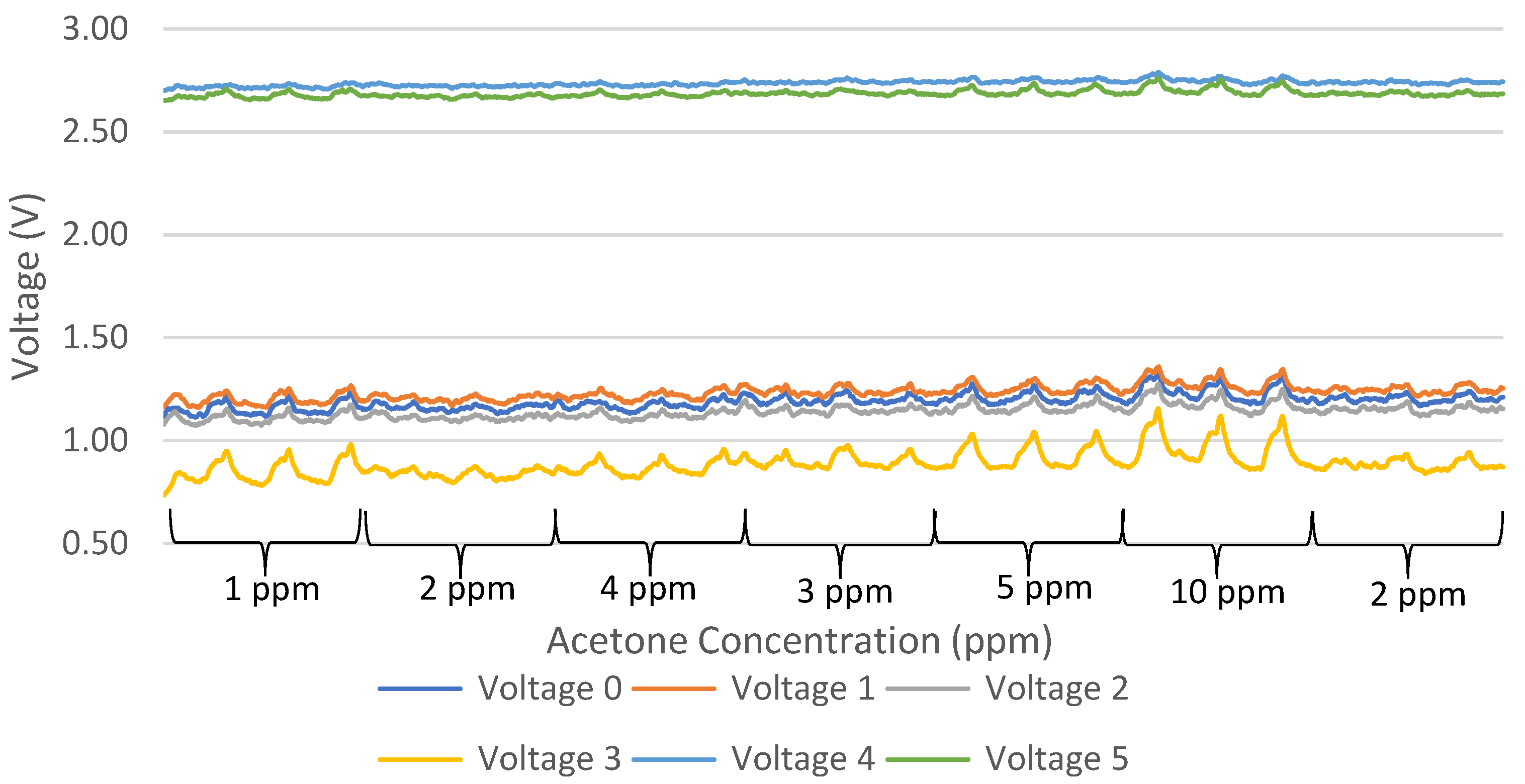 Agriengineering 07 00055 g003