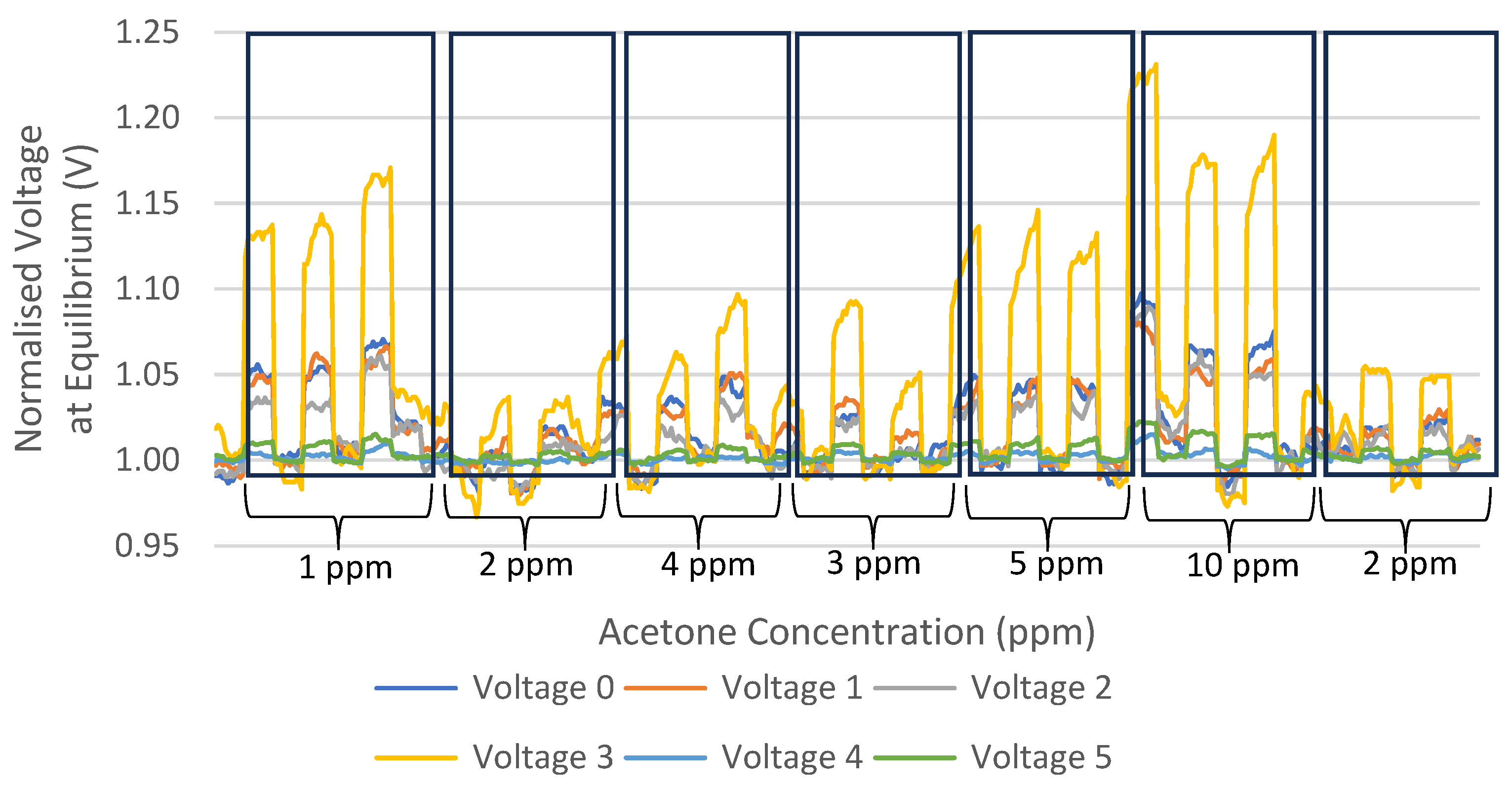 Agriengineering 07 00055 g004