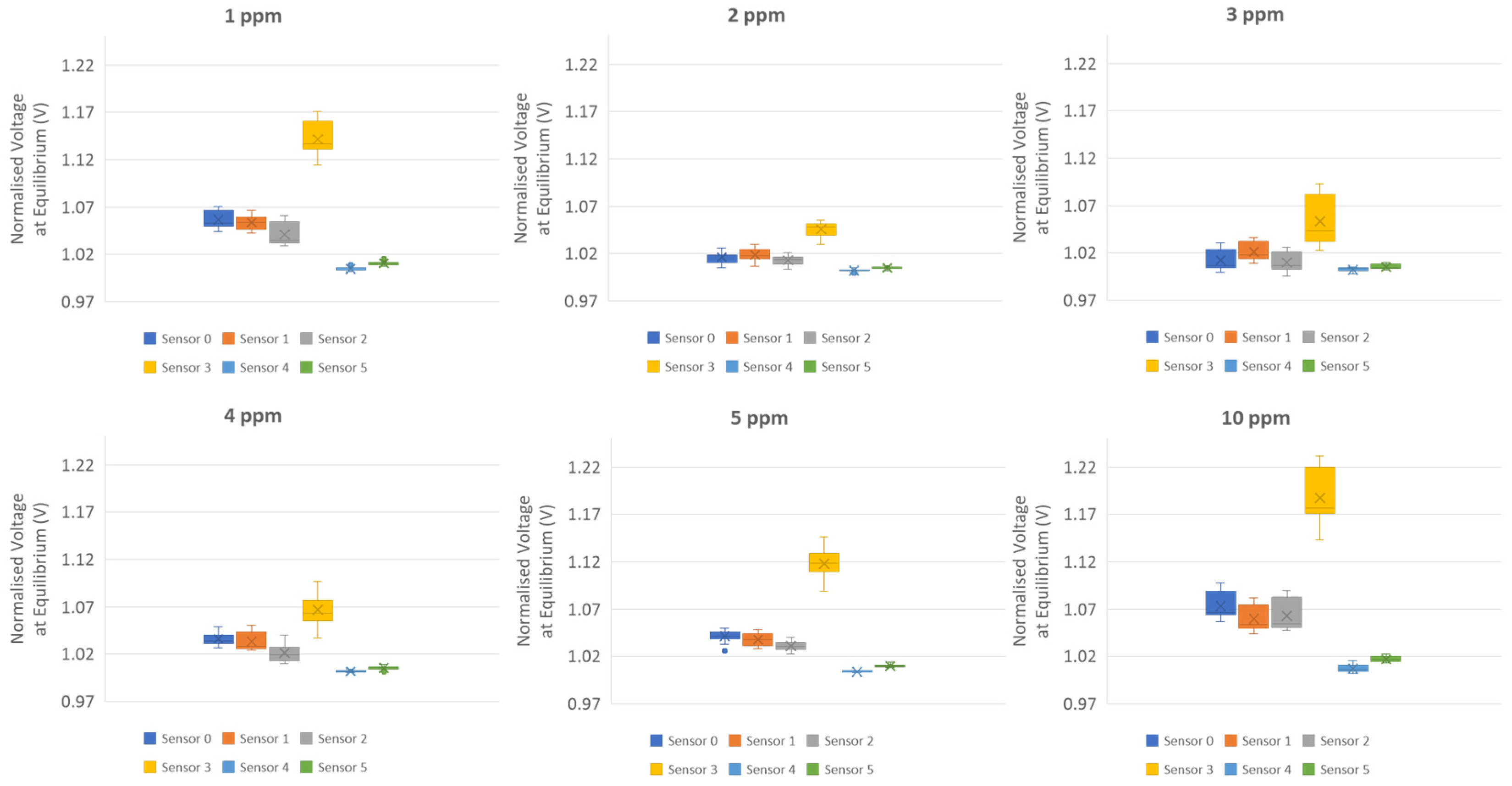 Agriengineering 07 00055 g005