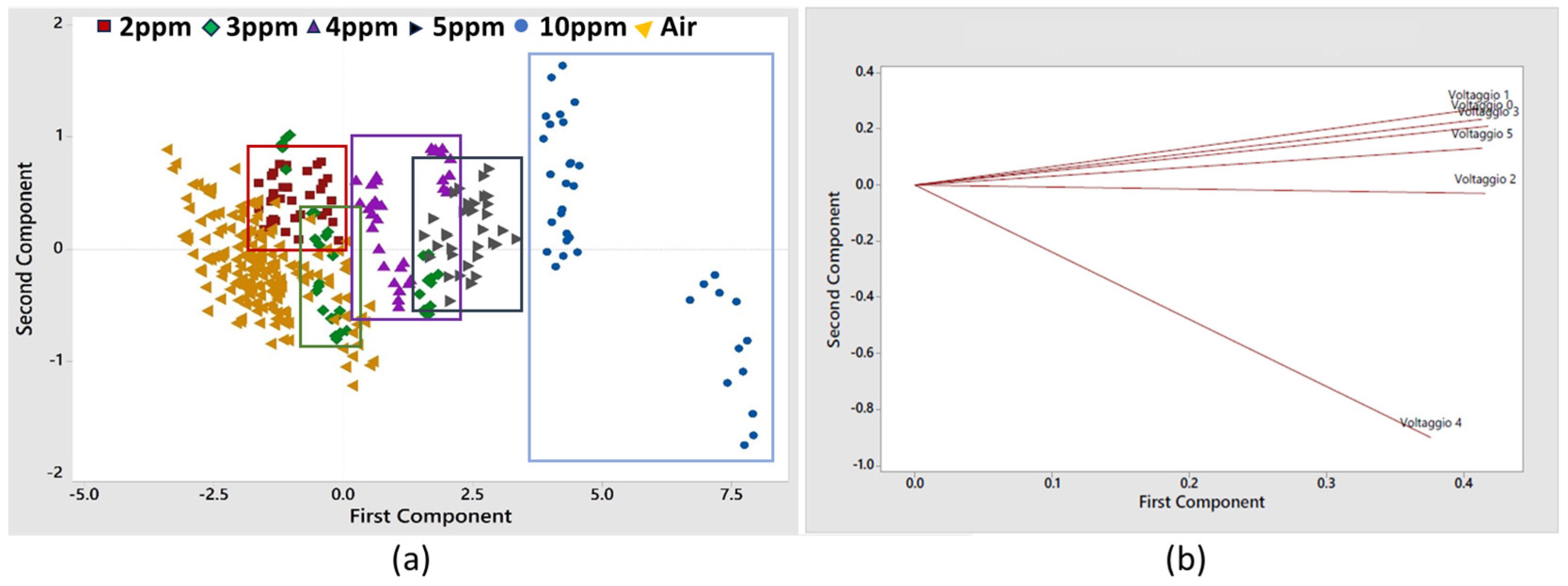 Agriengineering 07 00055 g006