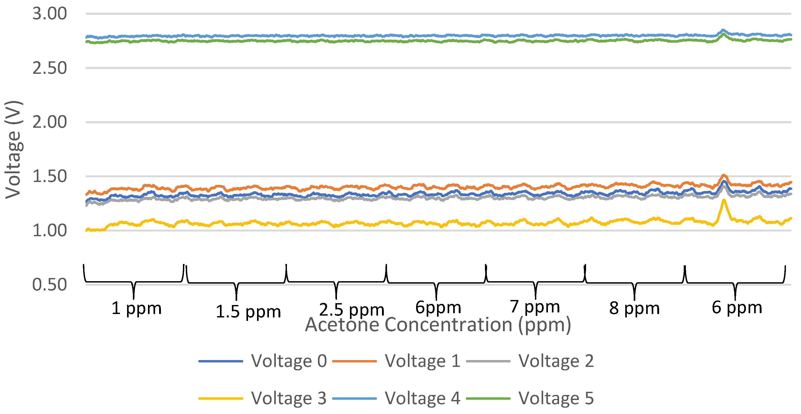 Agriengineering 07 00055 g007
