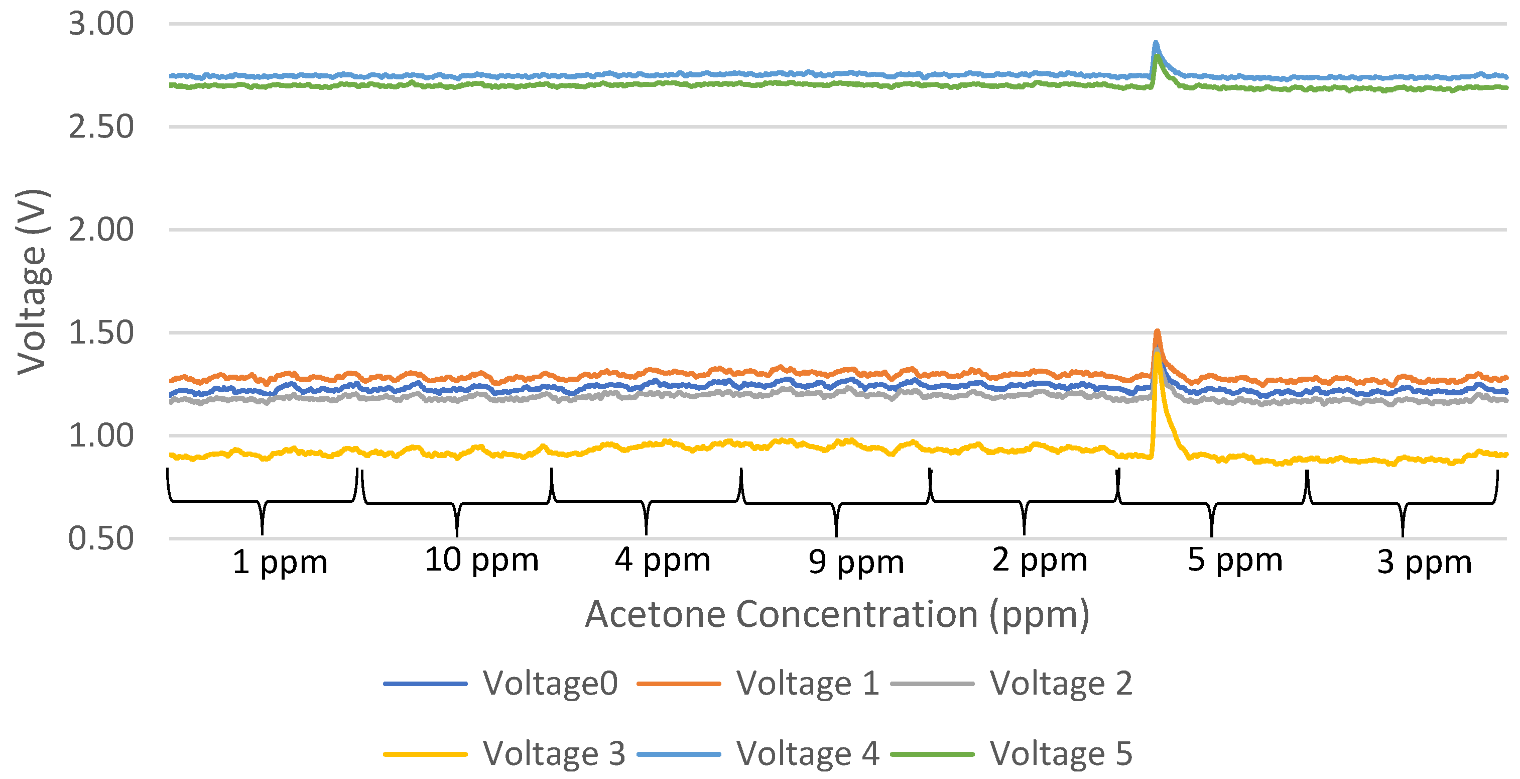 Agriengineering 07 00055 g008