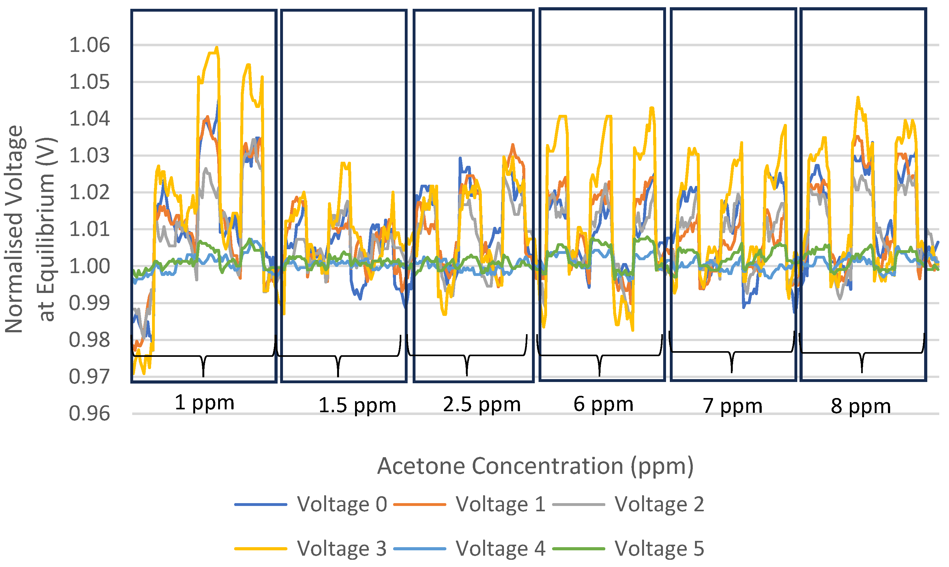 Agriengineering 07 00055 g009