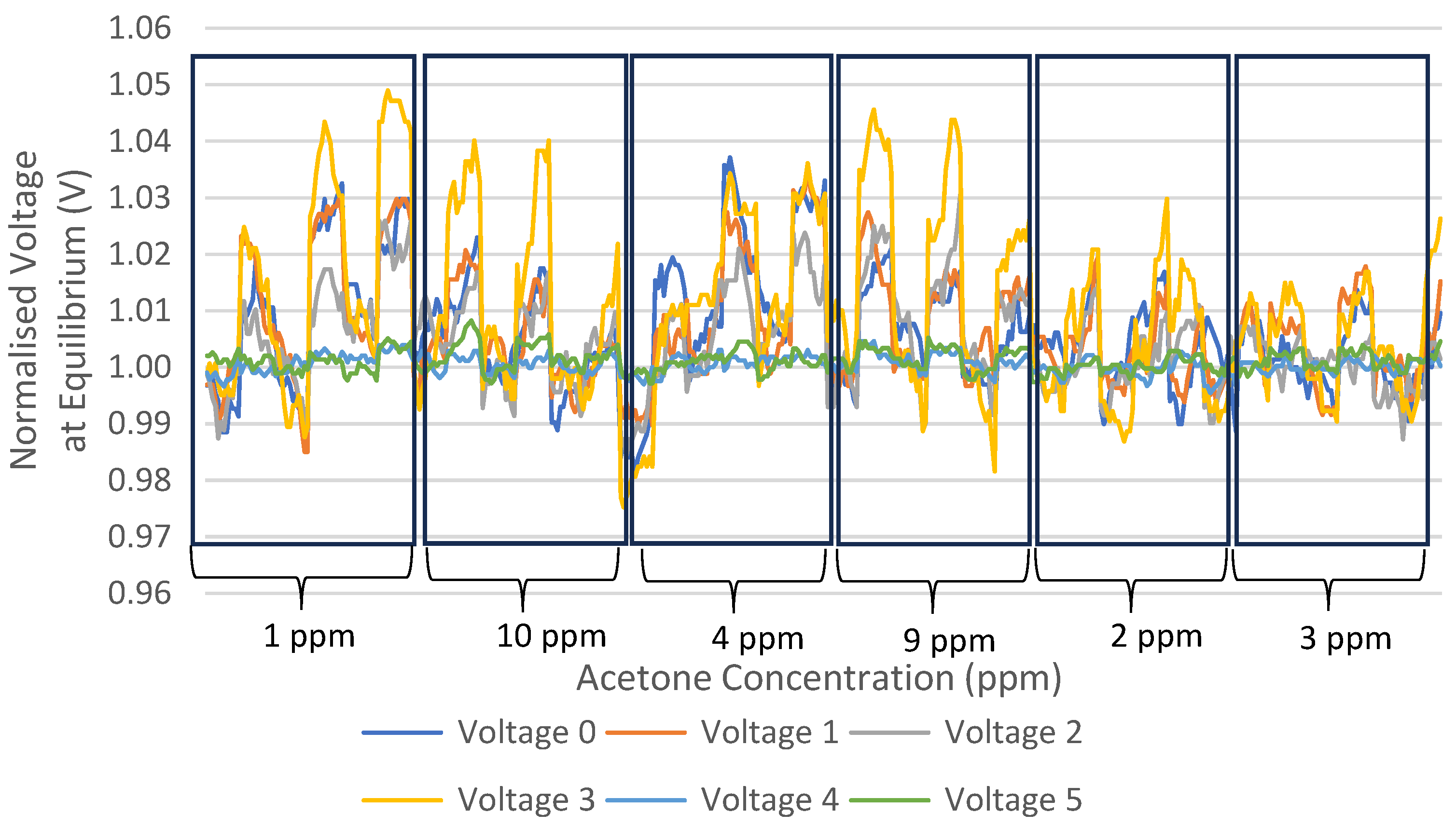 Agriengineering 07 00055 g010