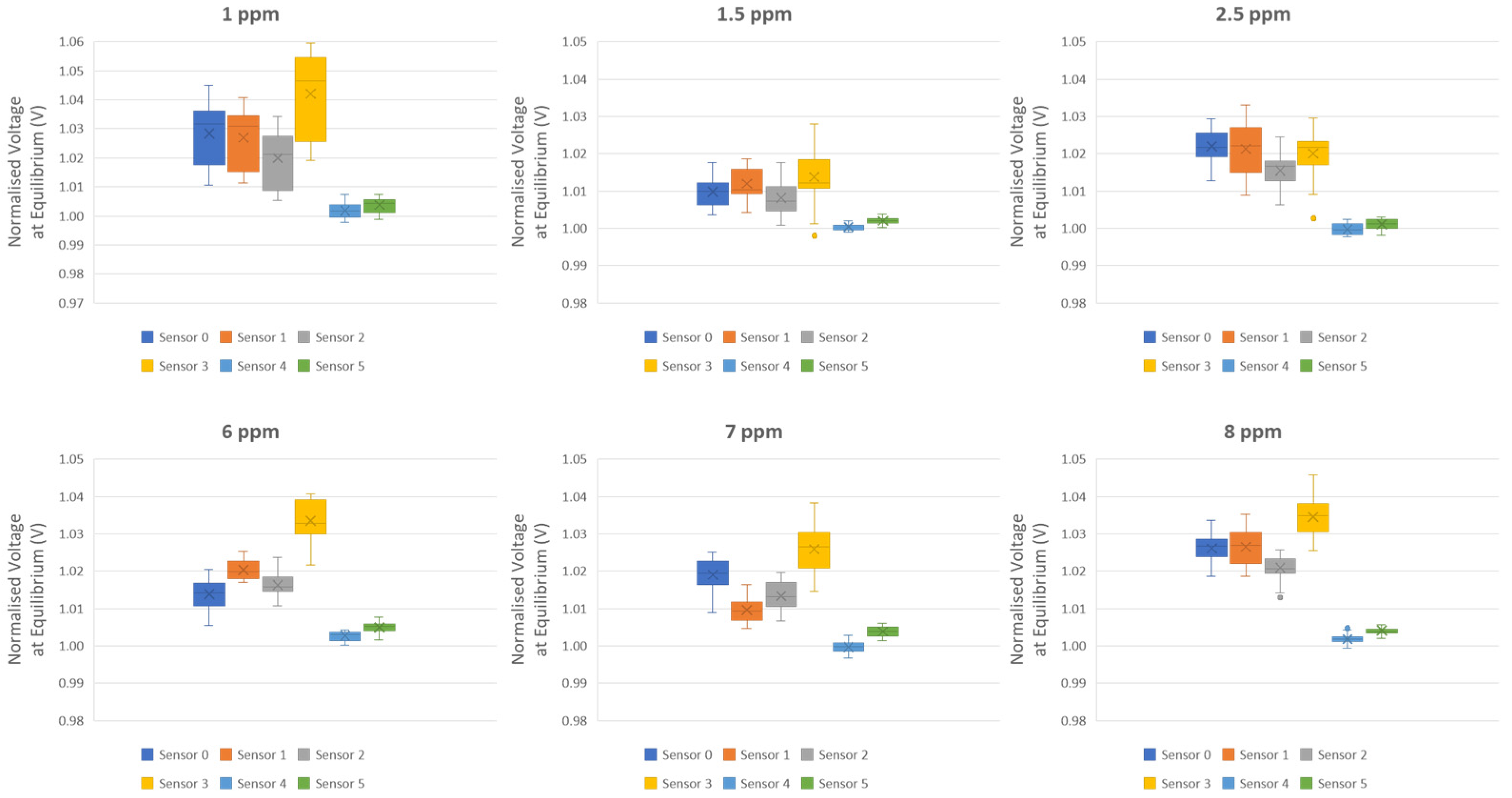 Agriengineering 07 00055 g011