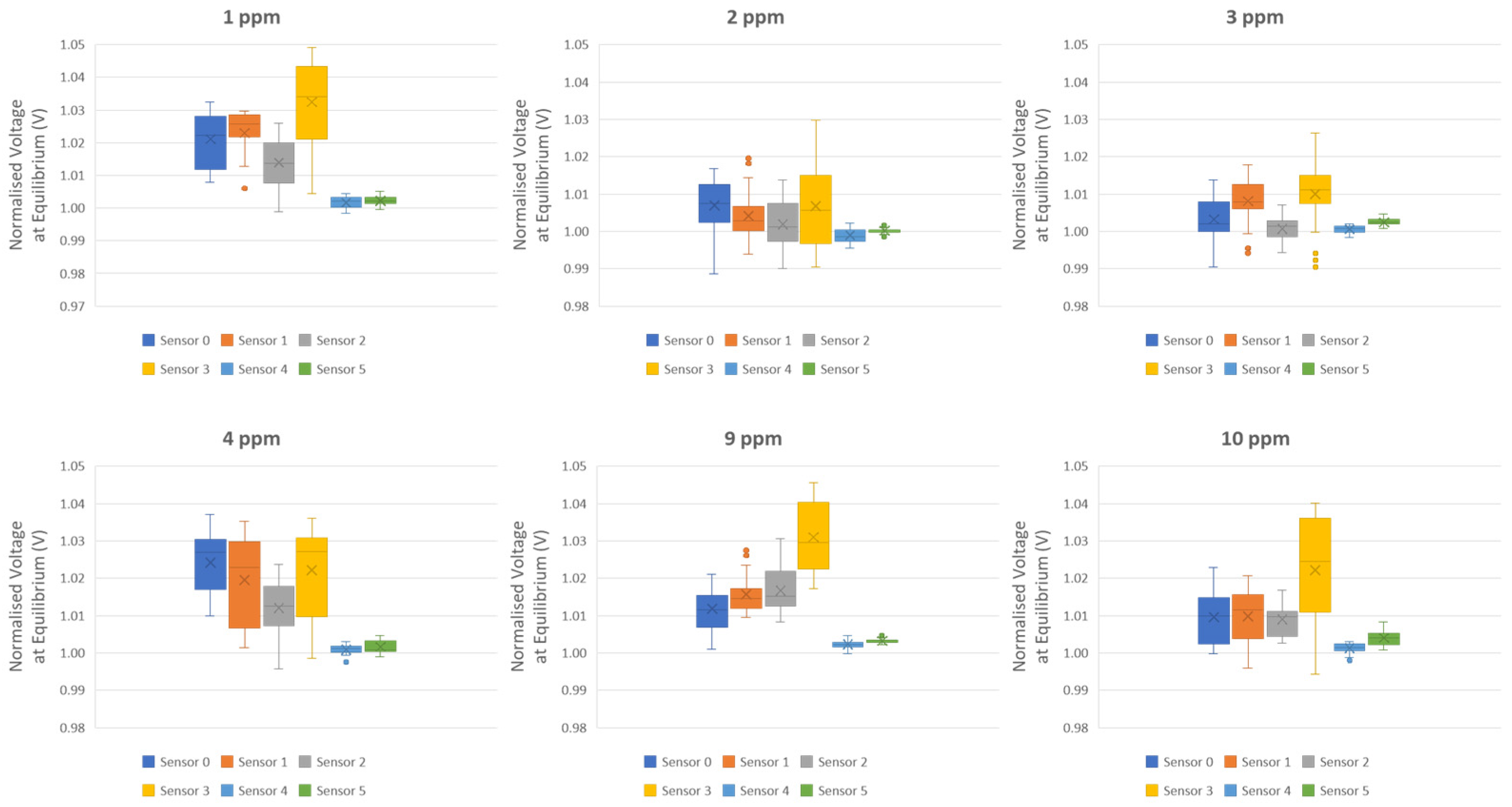 Agriengineering 07 00055 g012