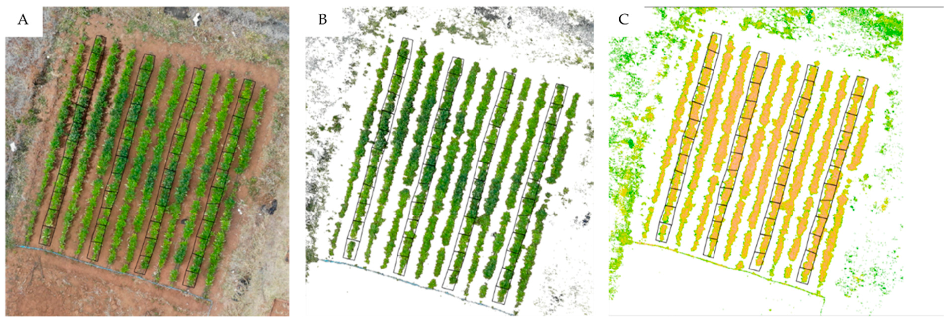 Agriengineering 07 00064 g003