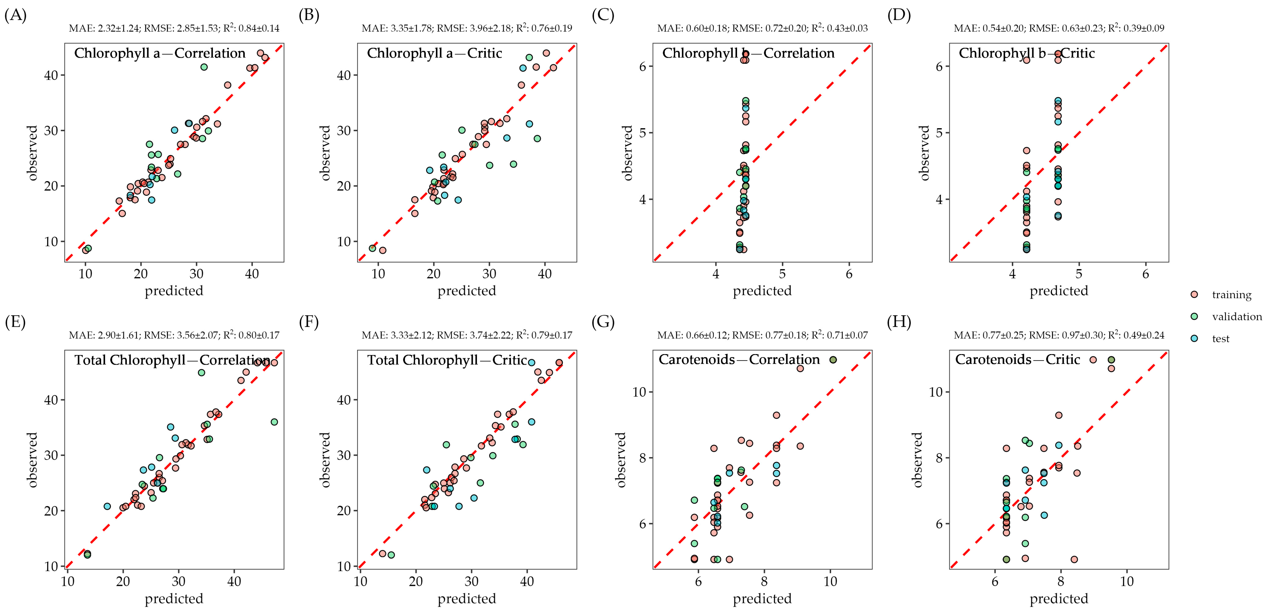 Agriengineering 07 00064 g007