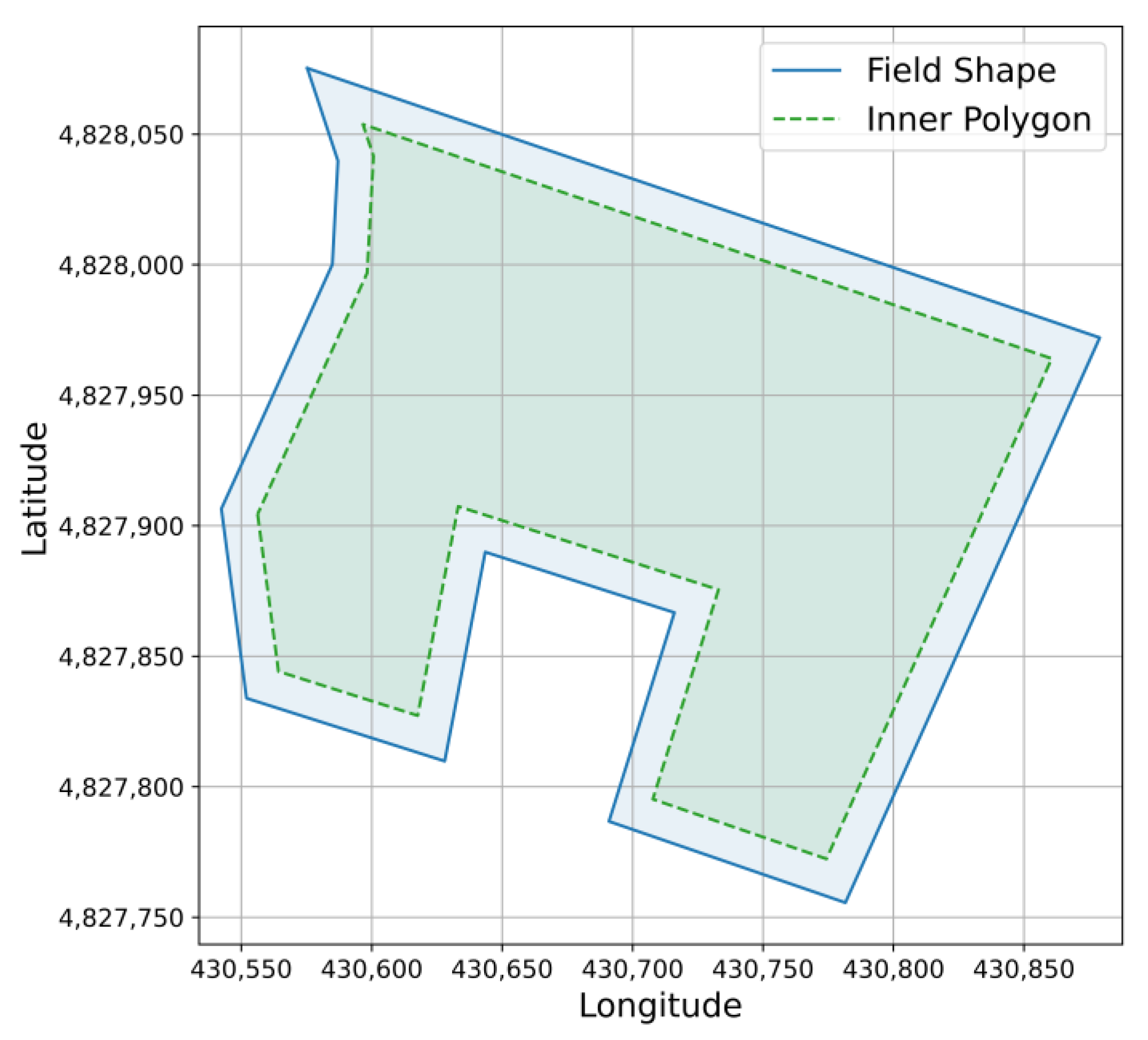 Agriengineering 07 00075 g004