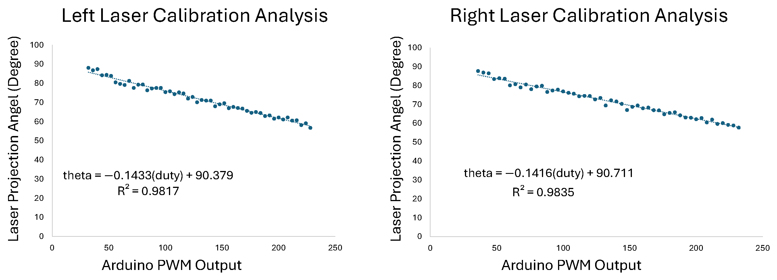 Agriengineering 07 00077 g008