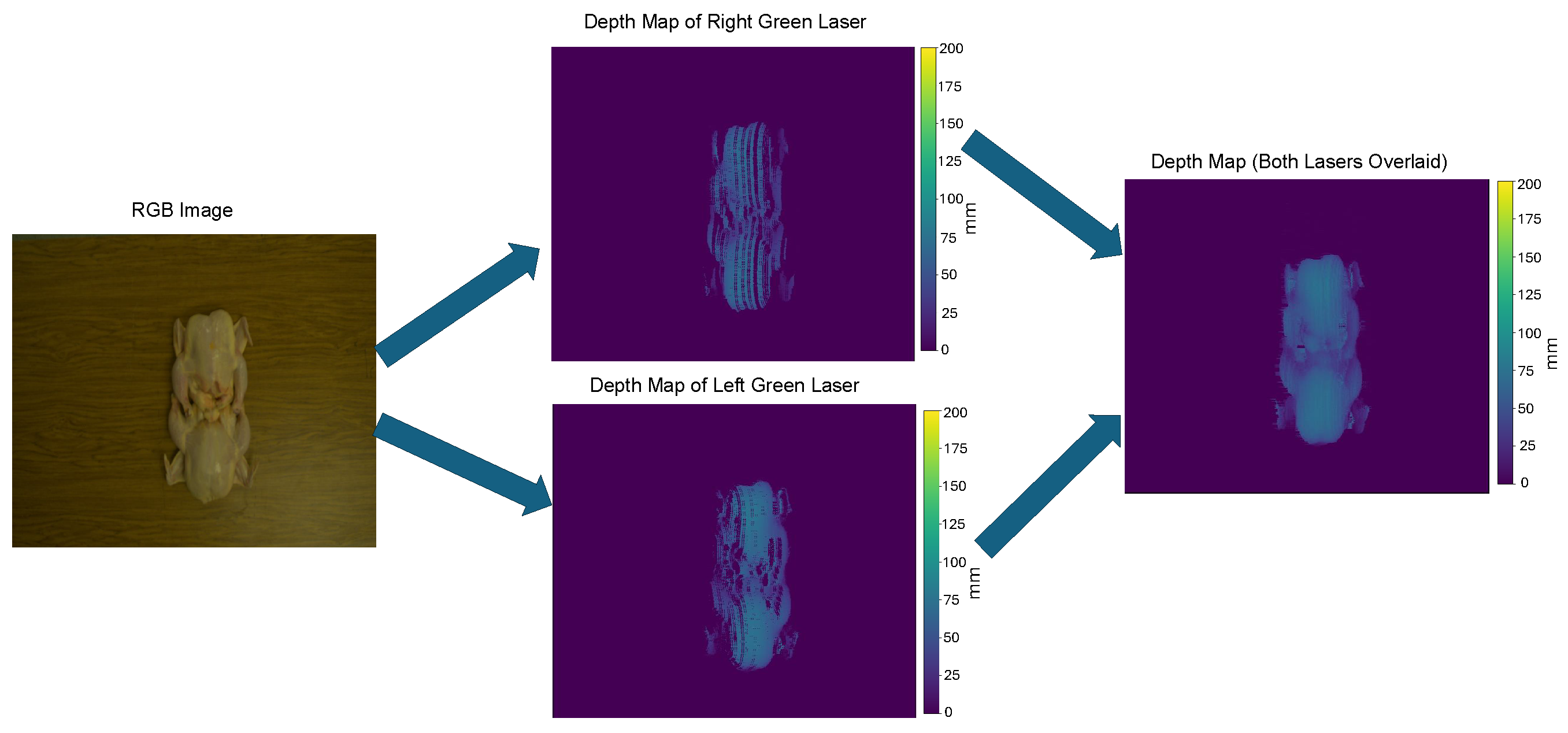 Agriengineering 07 00077 g009