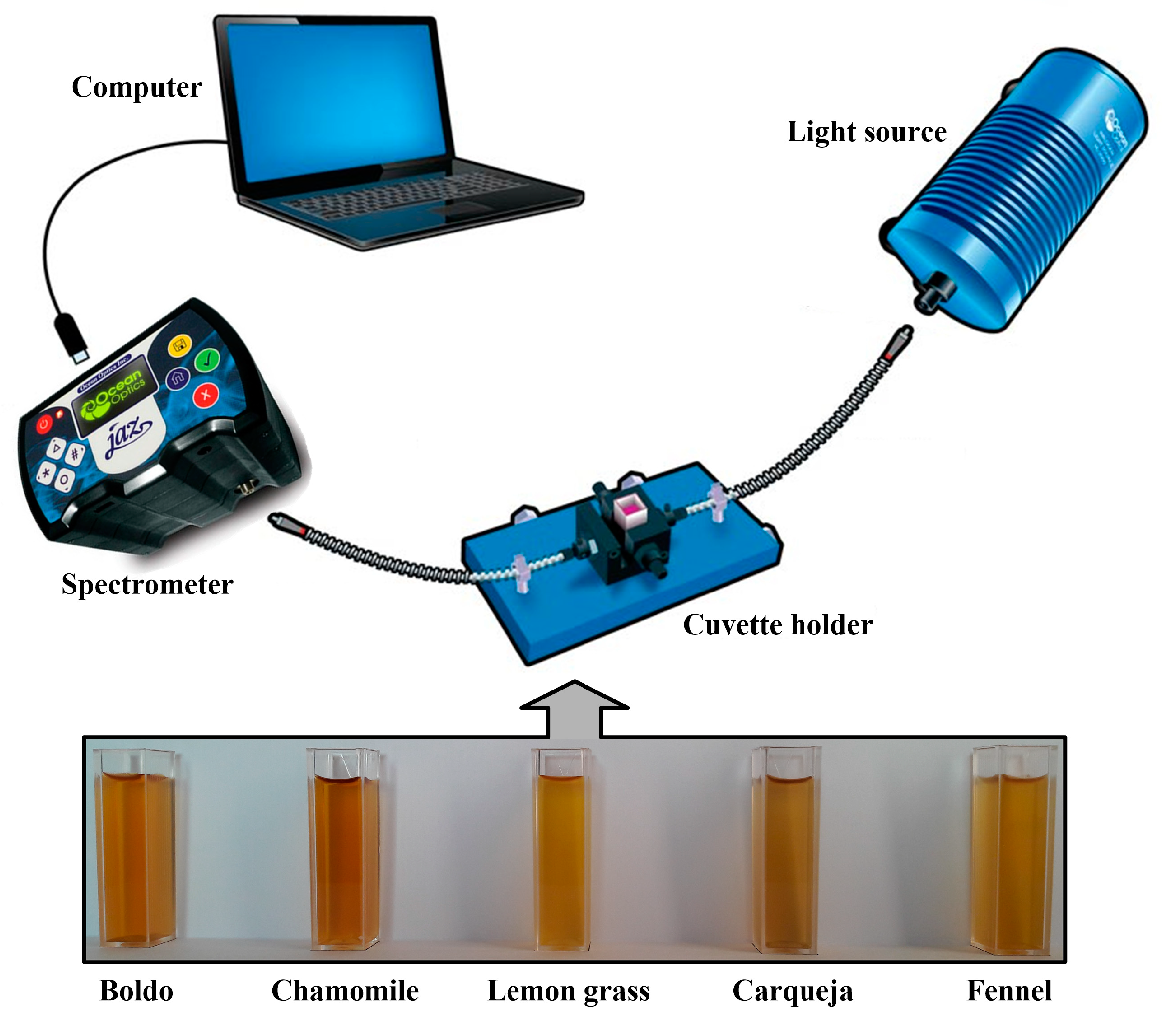 Agriengineering 07 00080 g003